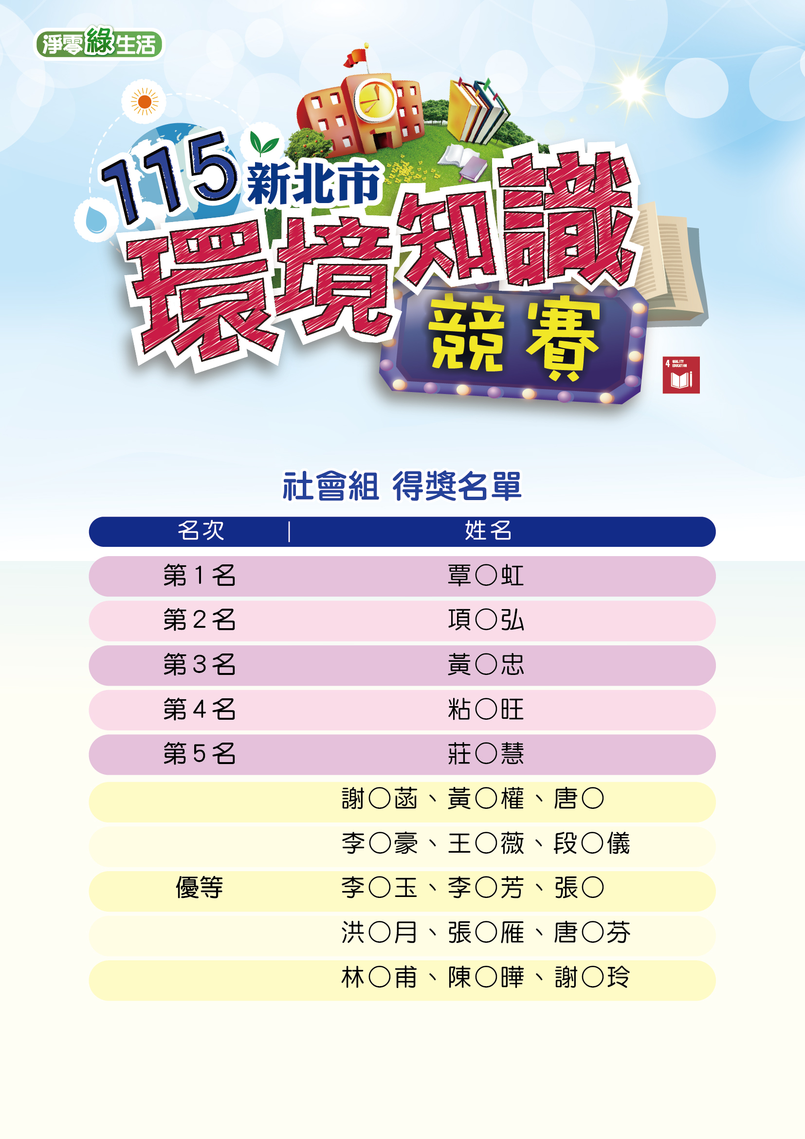 115 社會組得獎名單 A4